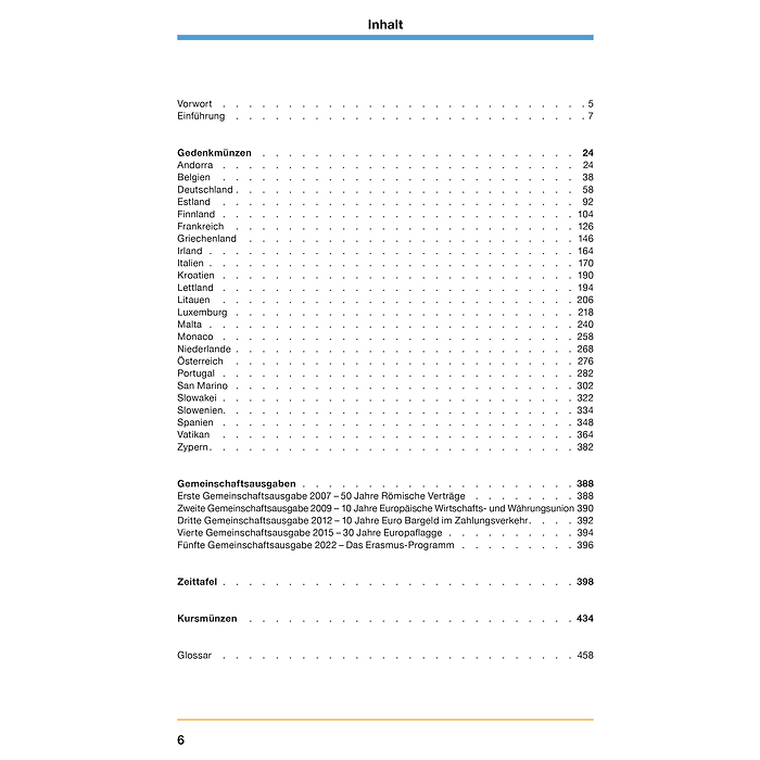 2-euros del catálogo 2025 Alemán