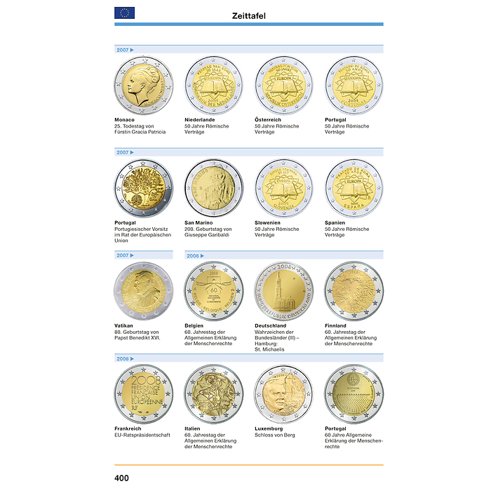 2-euros del catálogo 2025 Alemán